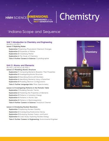 Science Dimensions Student Edition Module A Engineering and Science Publisher Houghton Mifflin Harcourt ISBN-13 9780544861060 Magazine-style, research-based worktext available in a consumable module. . Hmh science dimensions volume 2 grade 5 answer key